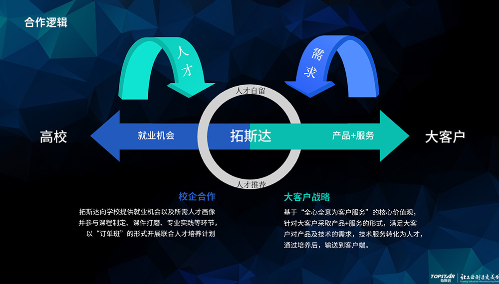 Ê×Ò³| ×ðÁú¼¯ÍÅÖйú¹Ù·½ÍøÕ¾