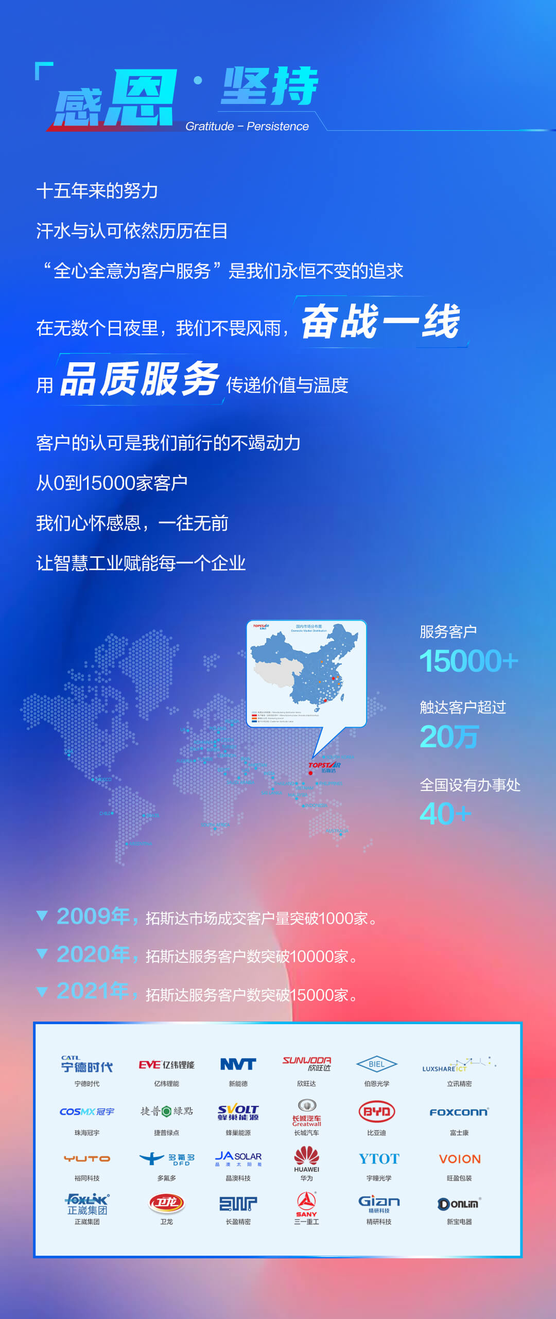 ��ҳ| ���������й��ٷ���վ