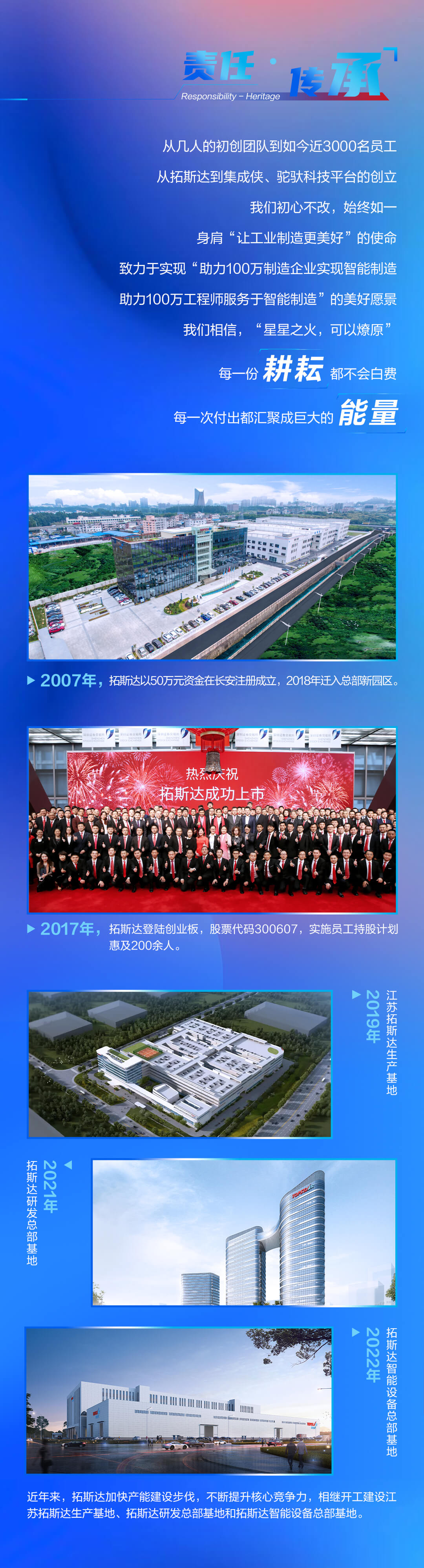 ��ҳ| ���������й��ٷ���վ