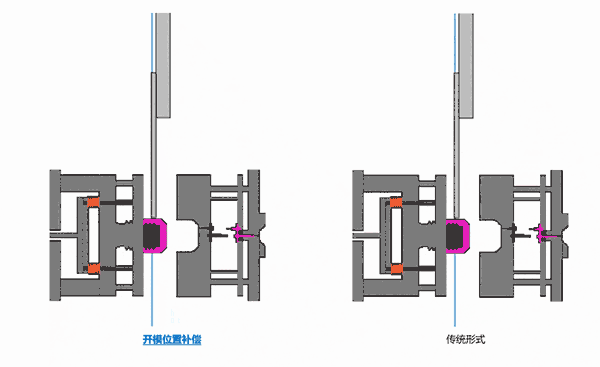 Ê×Ò³| ×ðÁú¼¯ÍÅÖйú¹Ù·½ÍøÕ¾