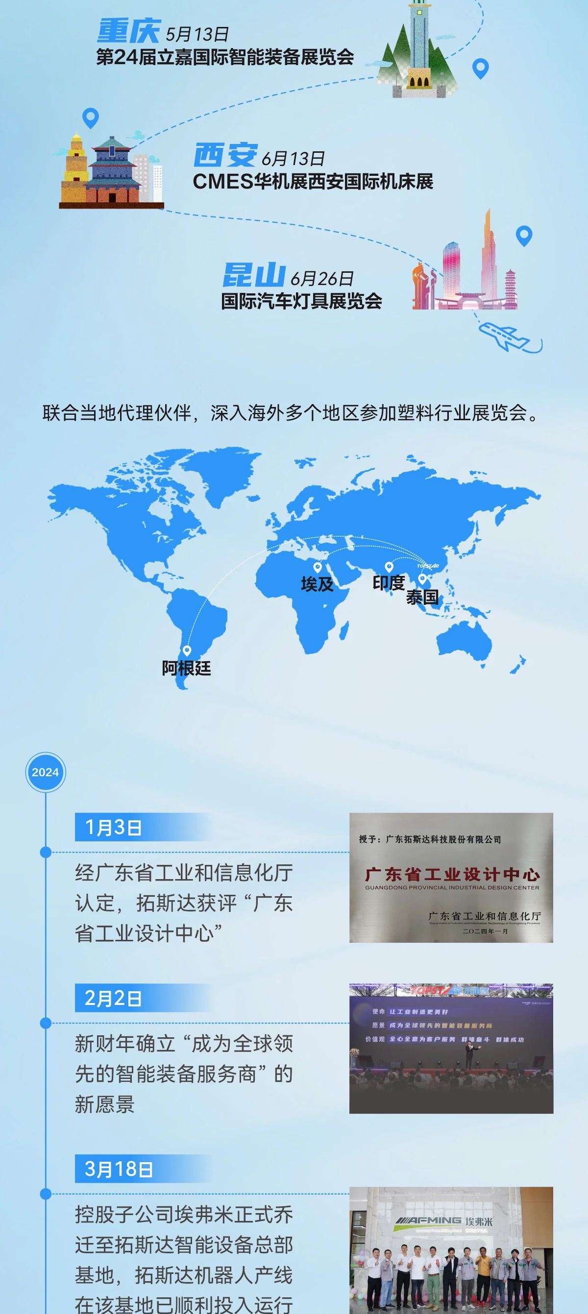 ��ҳ| ���������й��ٷ���վ