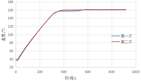 ��ҳ| ���������й��ٷ���վ