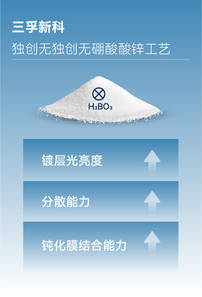 ��ҳ| ���������й��ٷ���վ