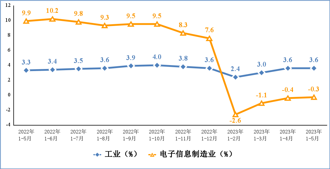 ��ҳ| ���������й��ٷ���վ