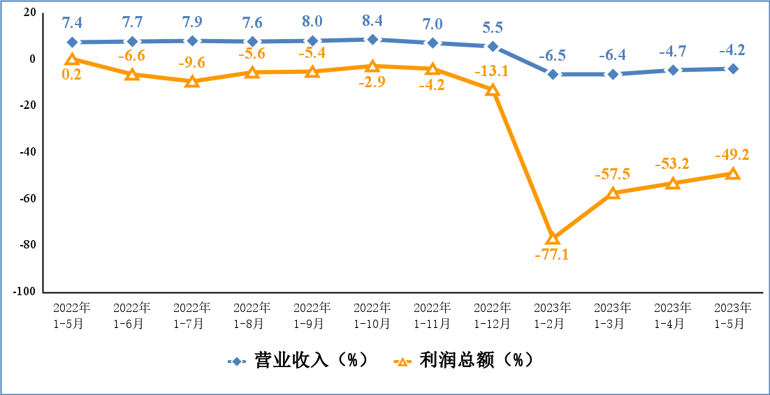 ��ҳ| ���������й��ٷ���վ