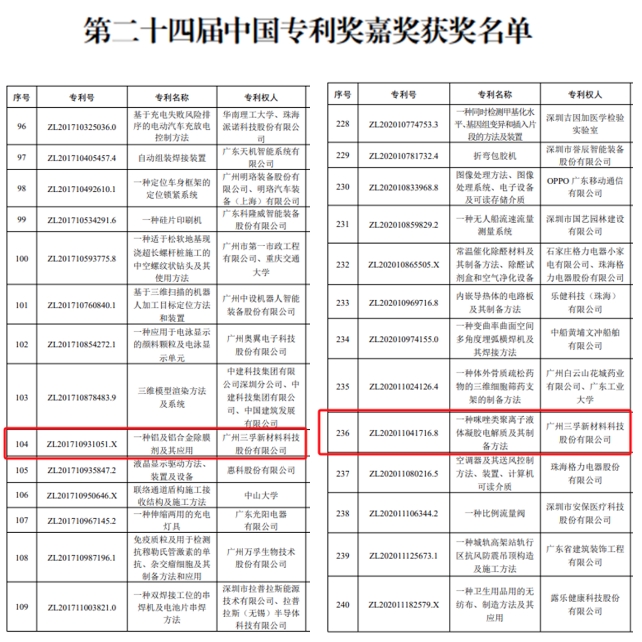 ��ҳ| ���������й��ٷ���վ