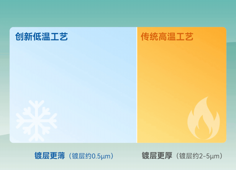 ��ҳ| ���������й��ٷ���վ