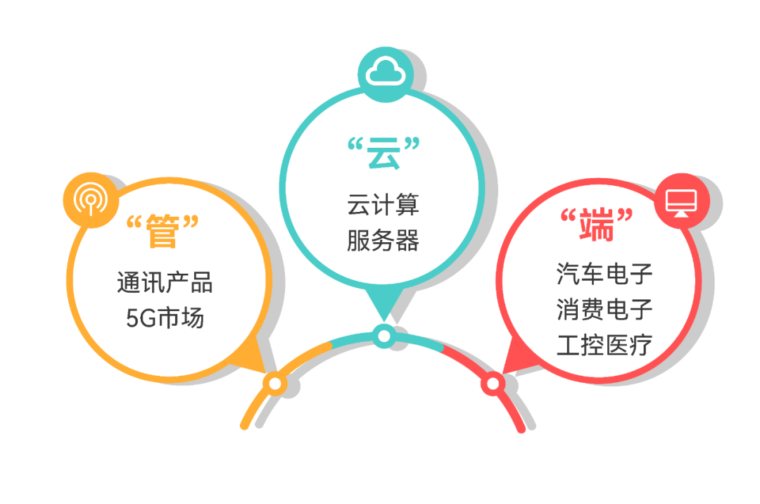 ��ҳ| ���������й��ٷ���վ