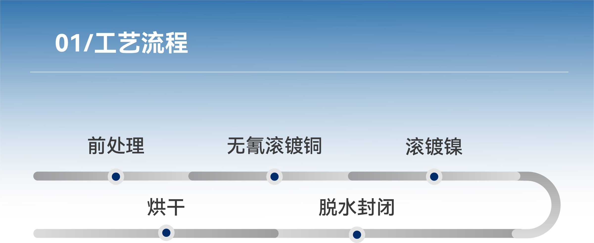 ��ҳ| ���������й��ٷ���վ