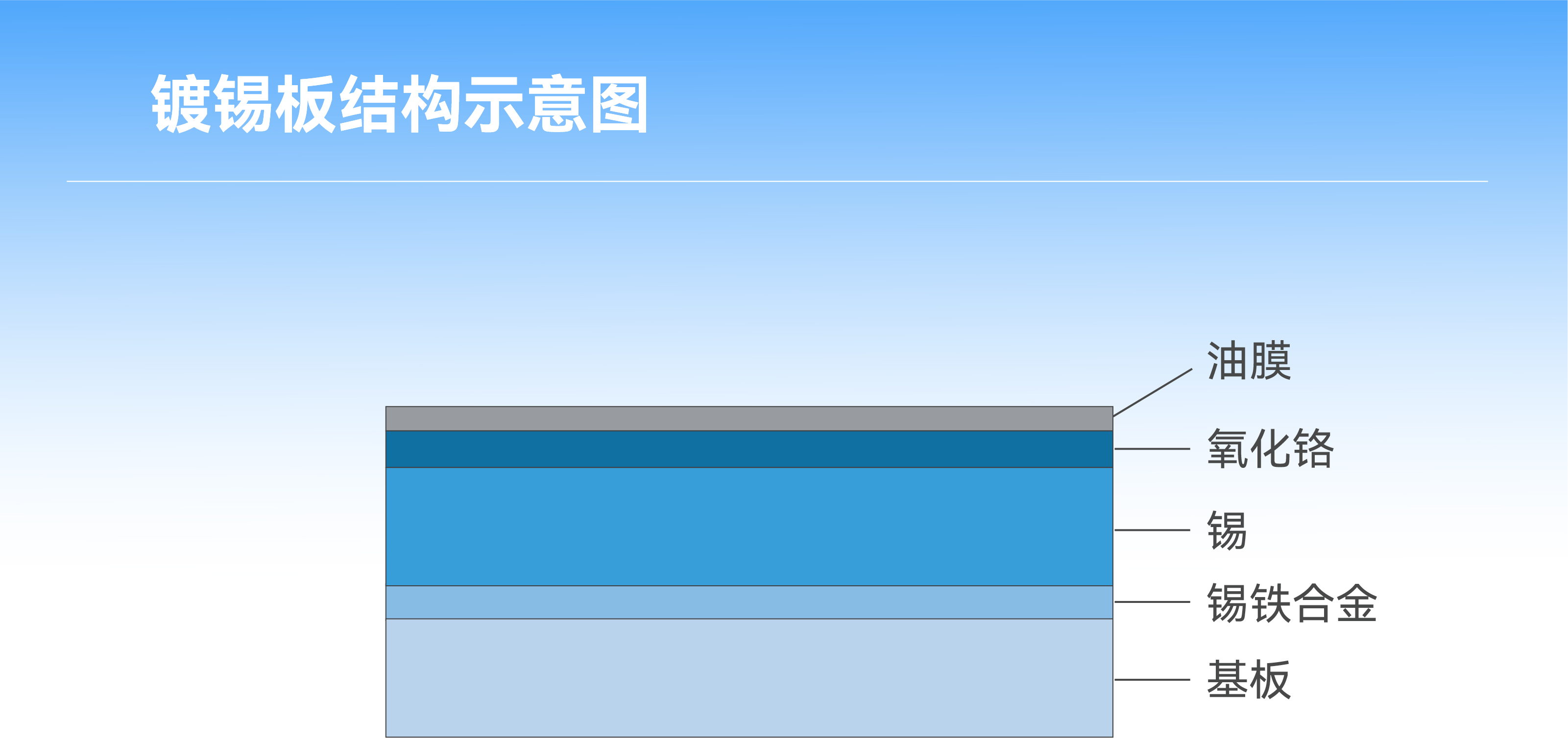 ��ҳ| ���������й��ٷ���վ