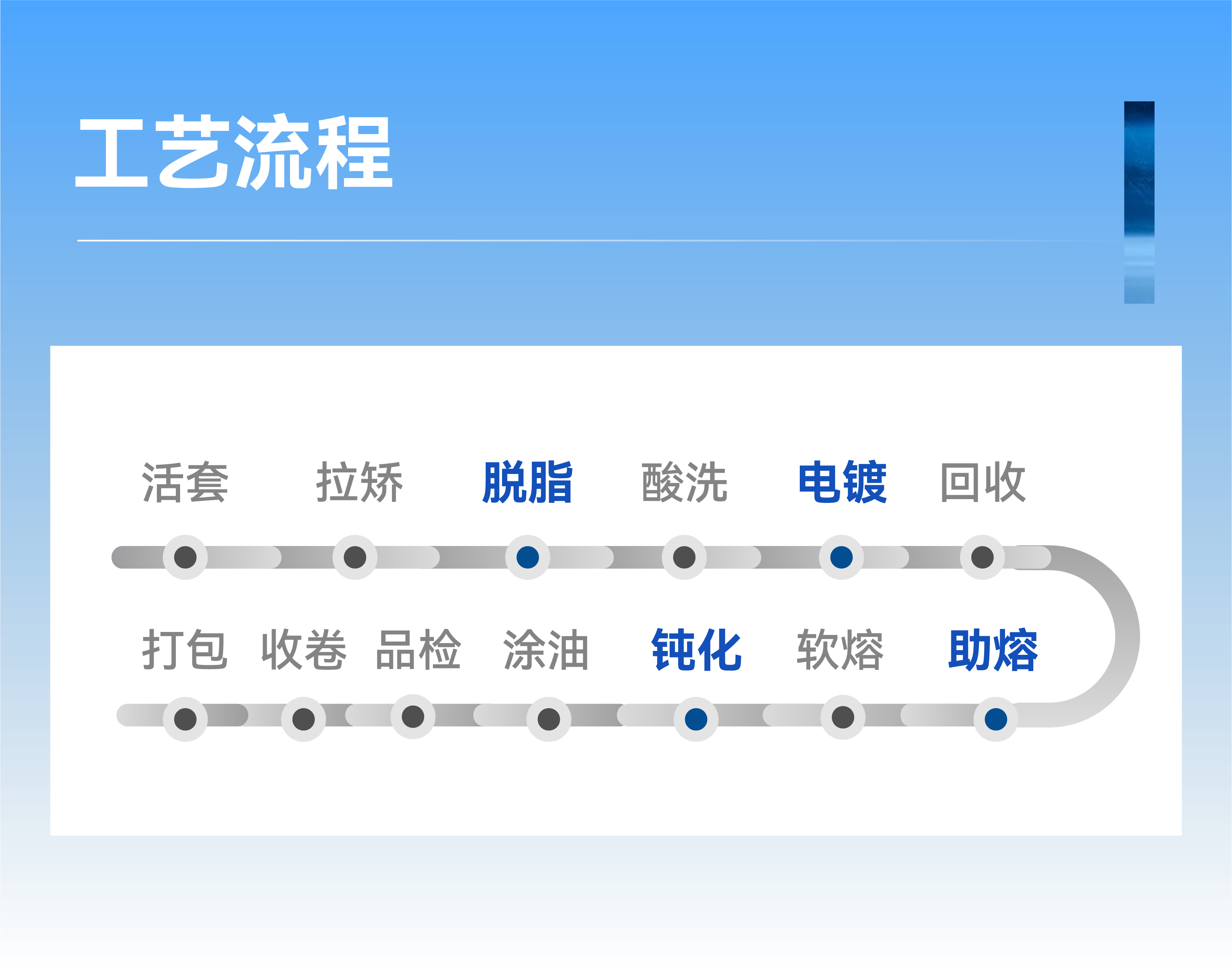 ��ҳ| ���������й��ٷ���վ