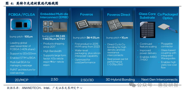 ��ҳ| ���������й��ٷ���վ