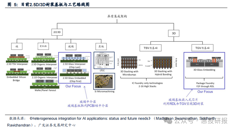 ��ҳ| ���������й��ٷ���վ