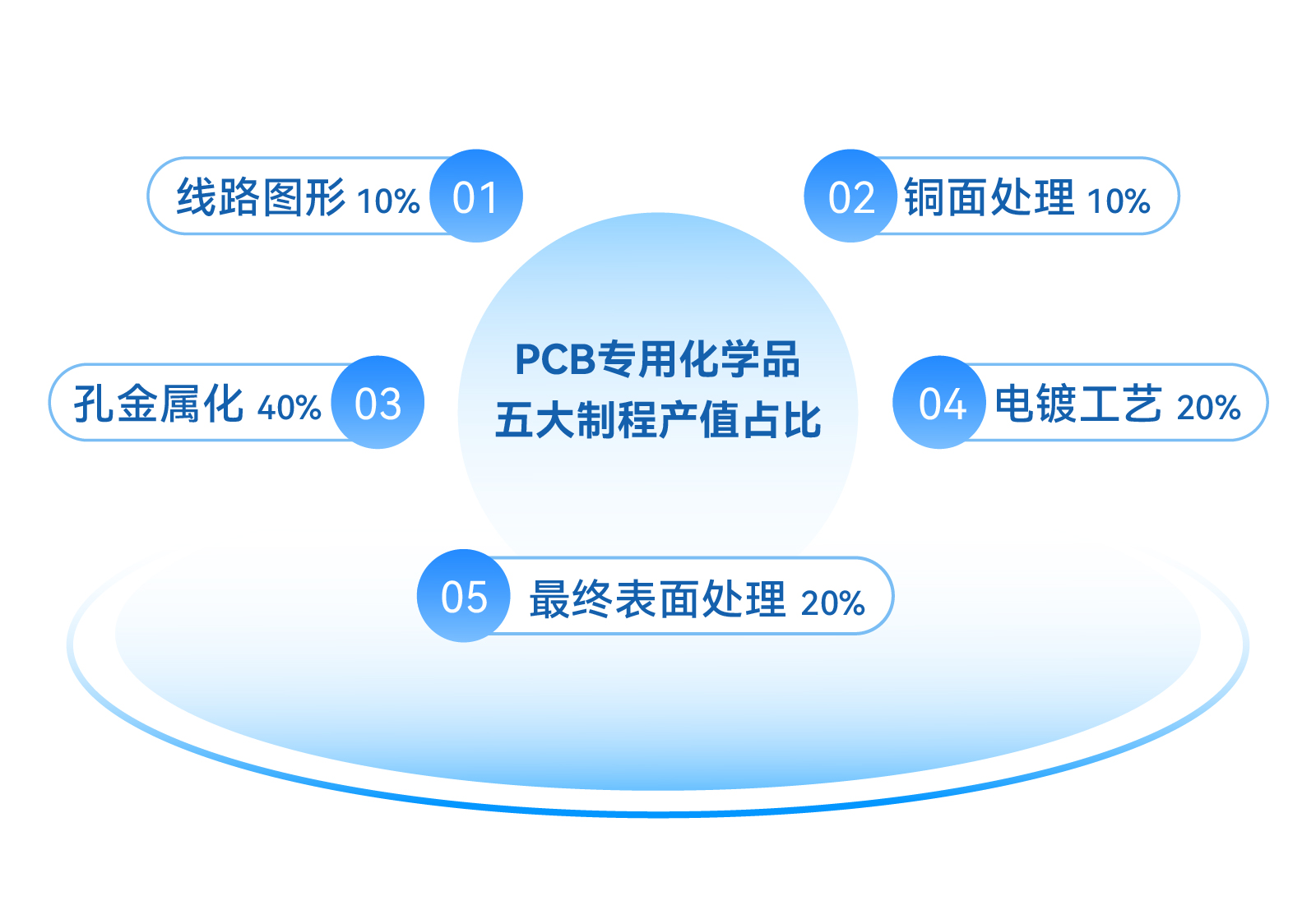 ��ҳ| ���������й��ٷ���վ