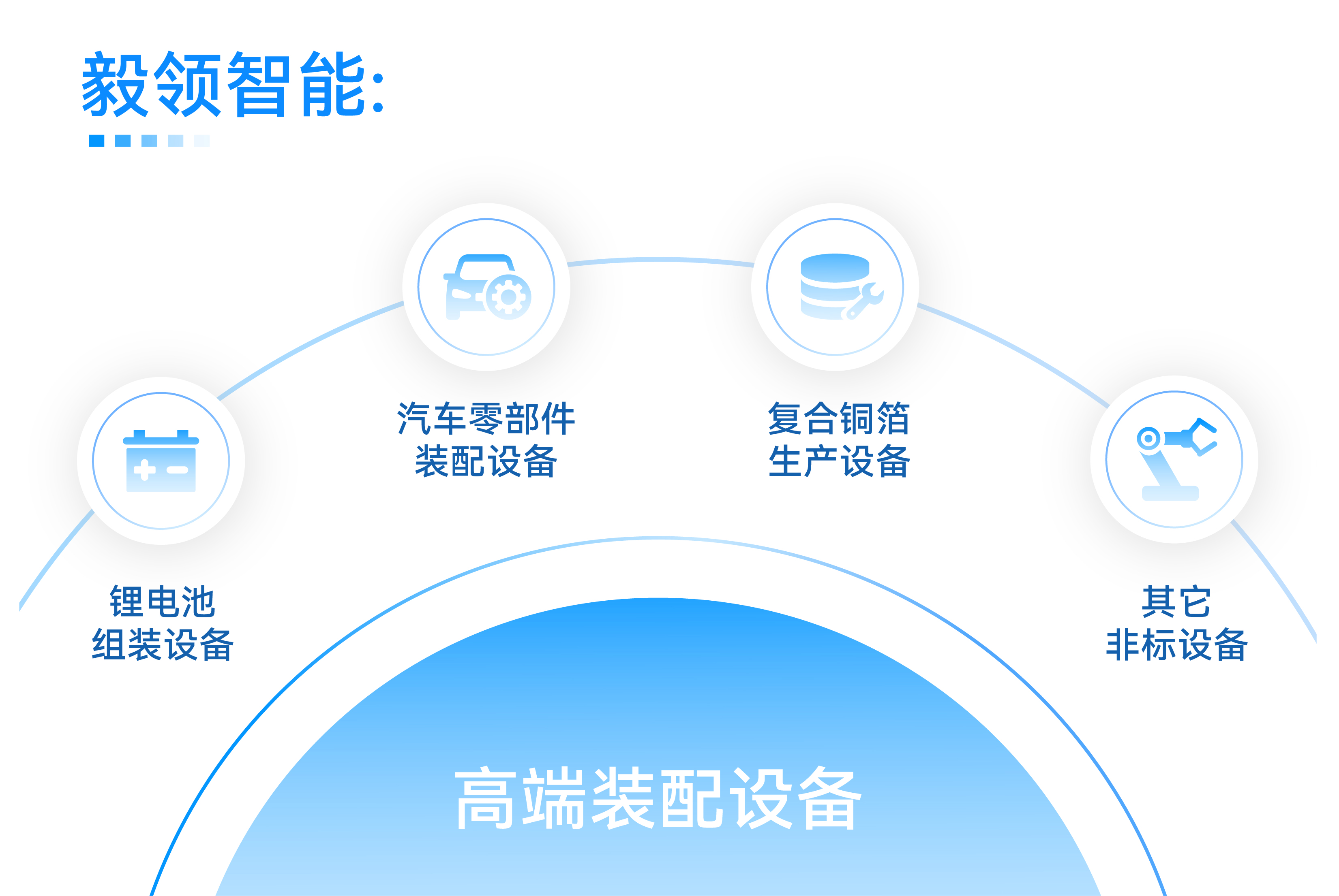 ��ҳ| ���������й��ٷ���վ