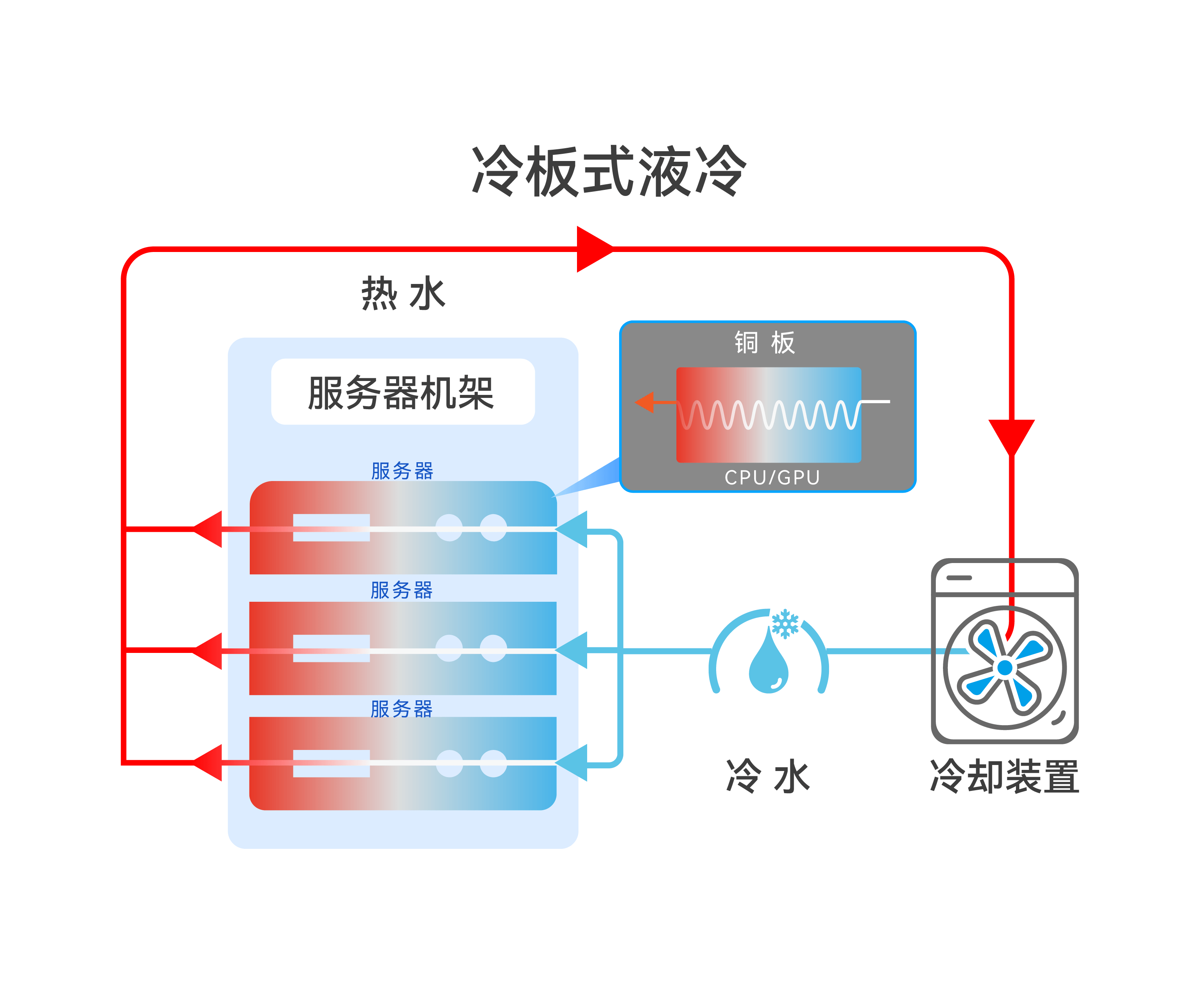 ��ҳ| ���������й��ٷ���վ