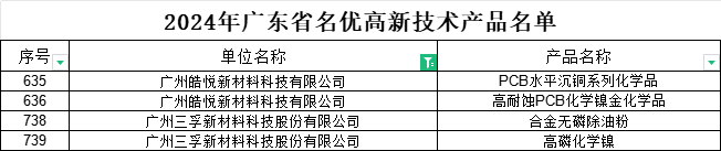 ��ҳ| ���������й��ٷ���վ