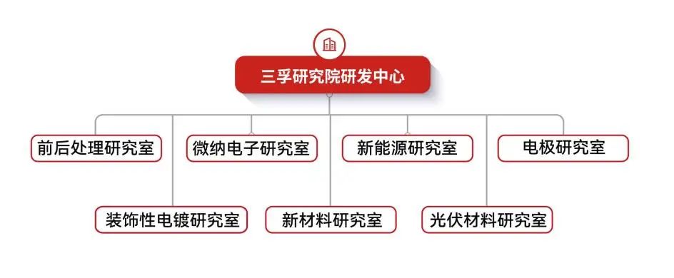 ��ҳ| ���������й��ٷ���վ