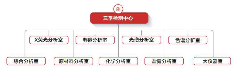 ��ҳ| ���������й��ٷ���վ