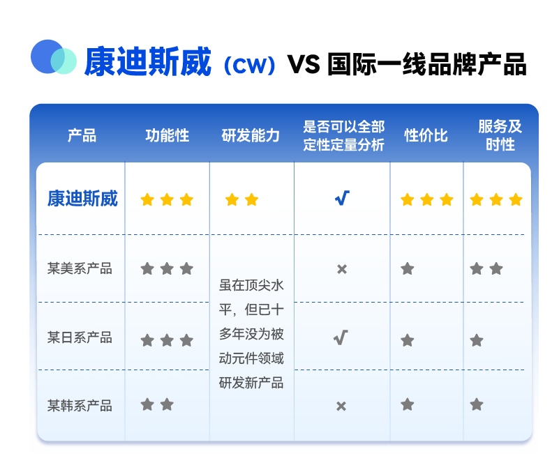 ��ҳ| ���������й��ٷ���վ