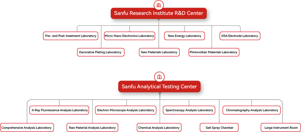 ��ҳ| ���������й��ٷ���վ