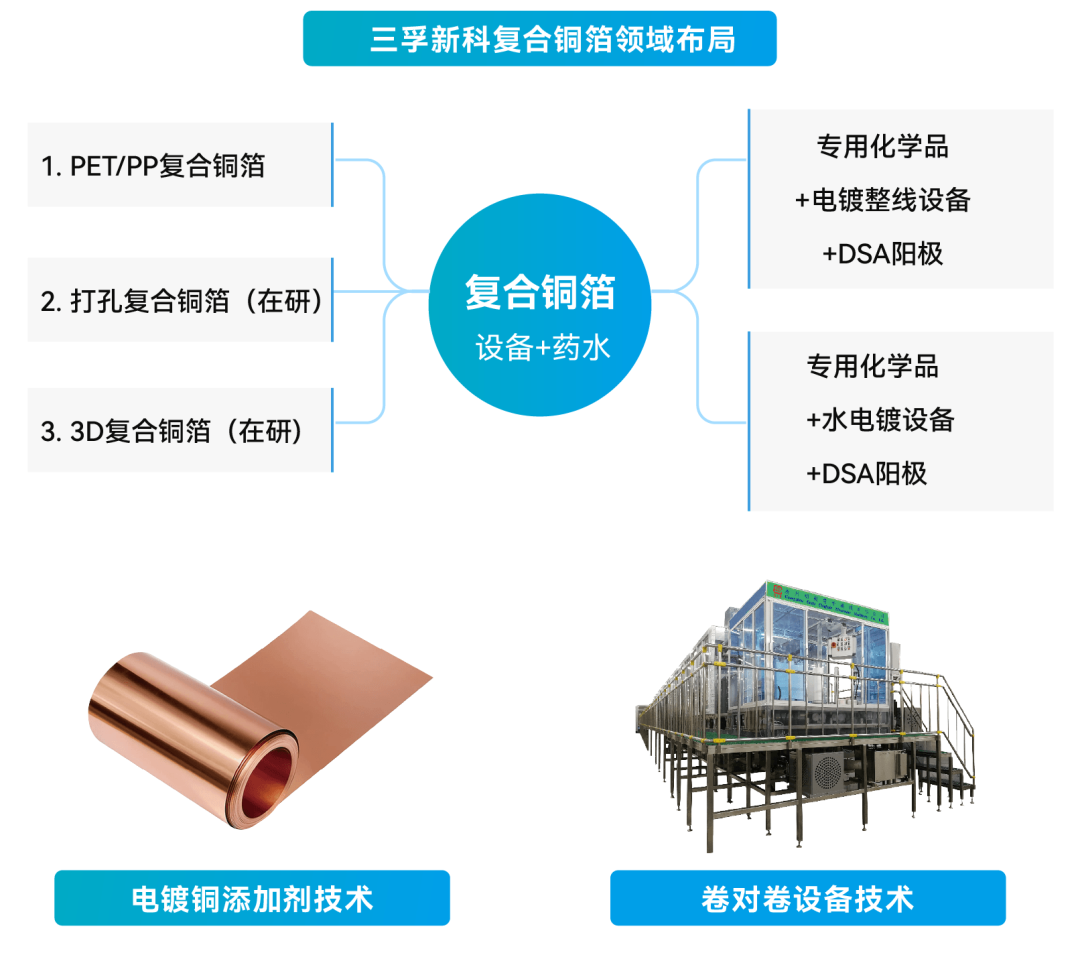 ��ҳ| ���������й��ٷ���վ