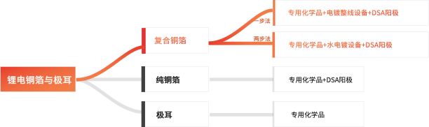 ��ҳ| ���������й��ٷ���վ