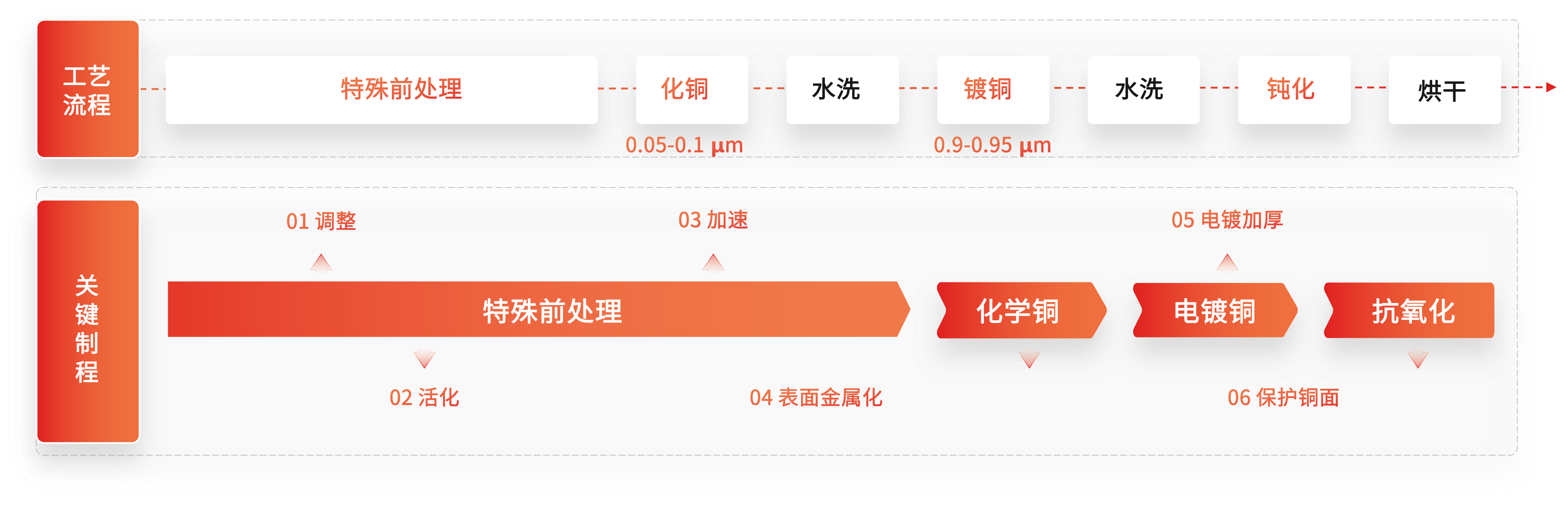 ��ҳ| ���������й��ٷ���վ