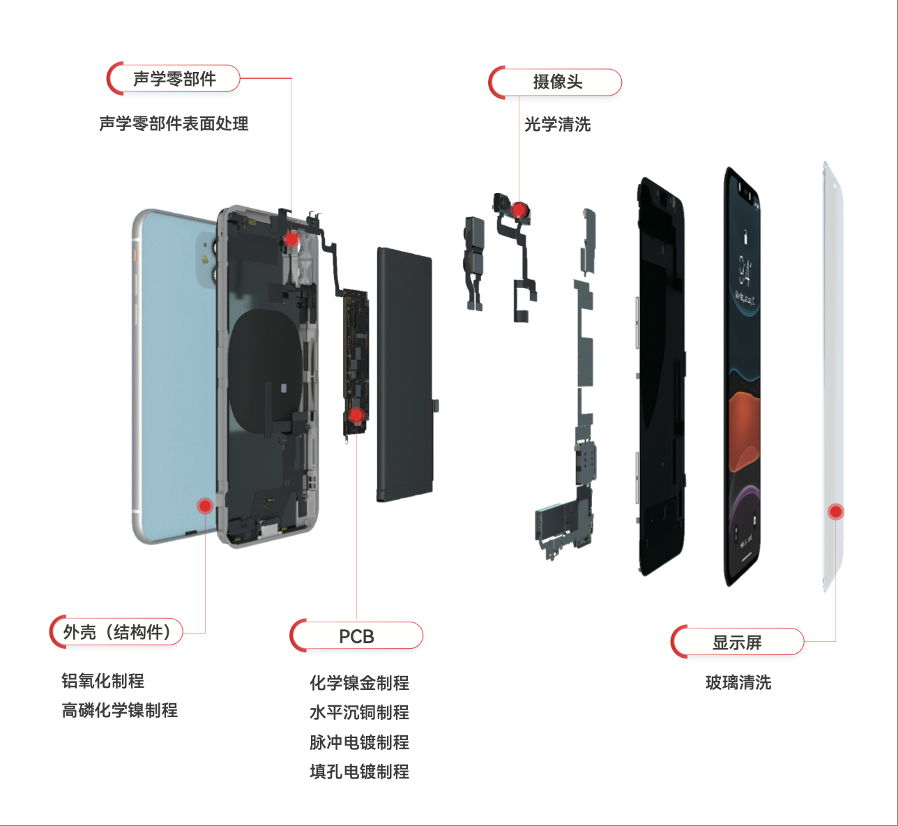 ��ҳ| ���������й��ٷ���վ